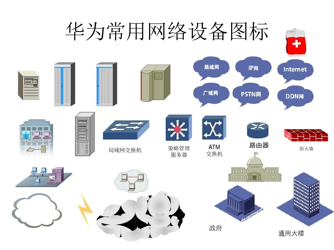 常用網(wǎng)絡(luò)設(shè)備圖標(biāo)及其在網(wǎng)絡(luò)技術(shù)服務(wù)中的應(yīng)用詳解